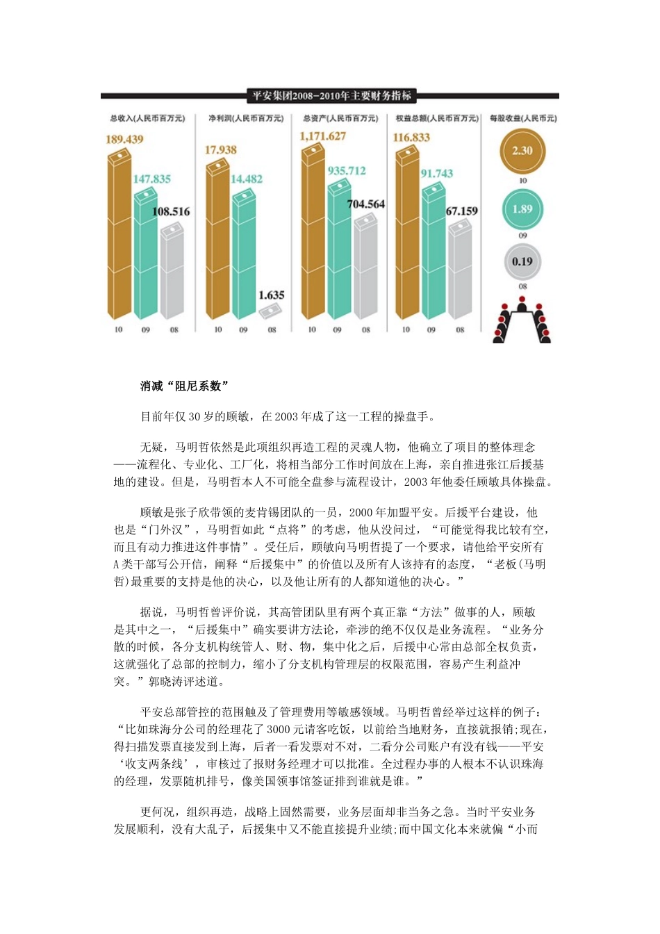 金融工厂化相关资料_第3页