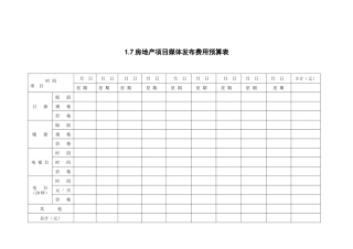 1.7房地产项目媒体发布费用预算表