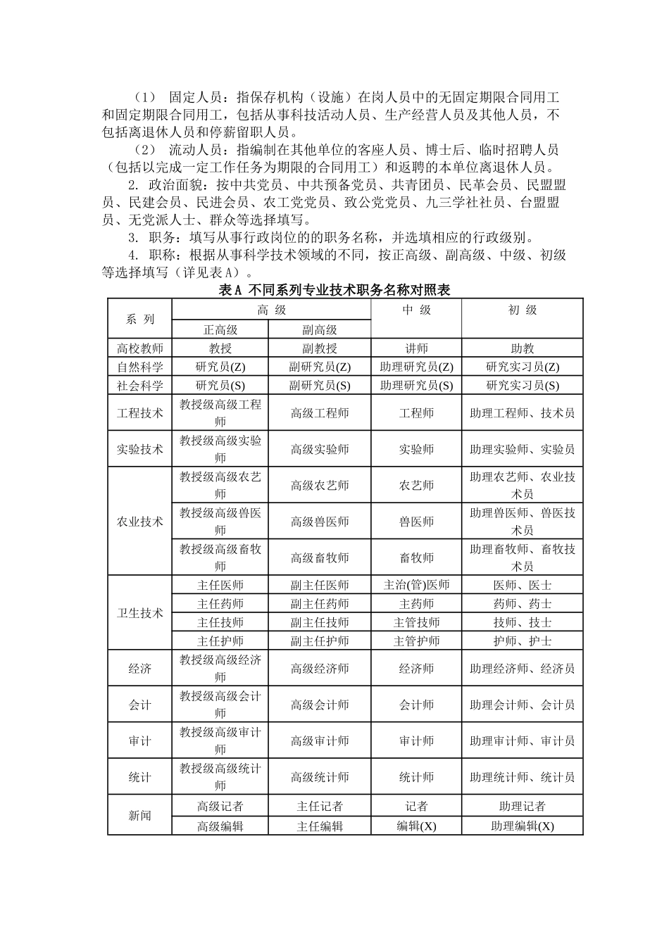 江西省生物种质资源调查表说明_第3页