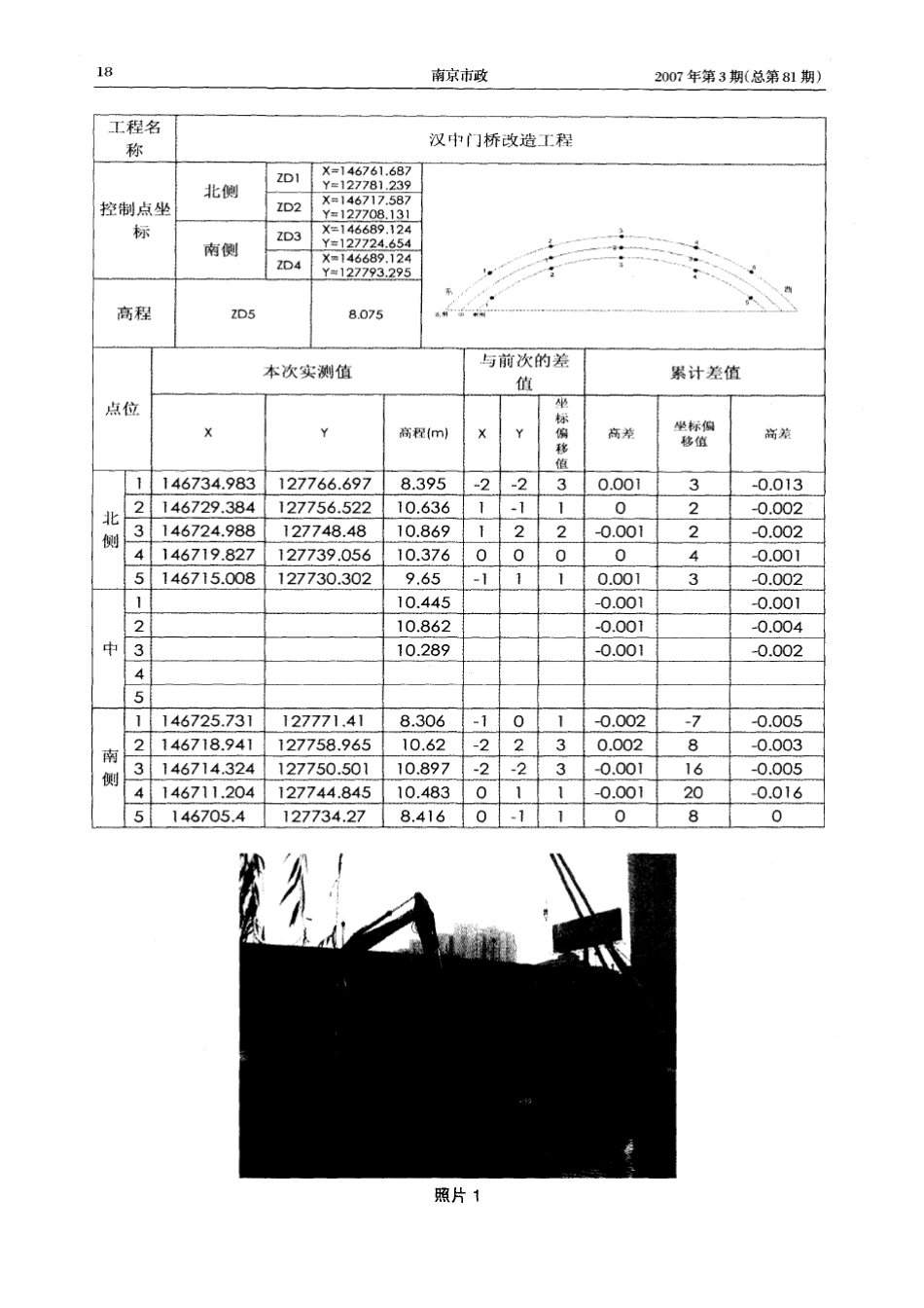 汉中门大桥（北桥）拆除工程的质量安全监督(摘录自南京市政07年3期16-20)_第3页