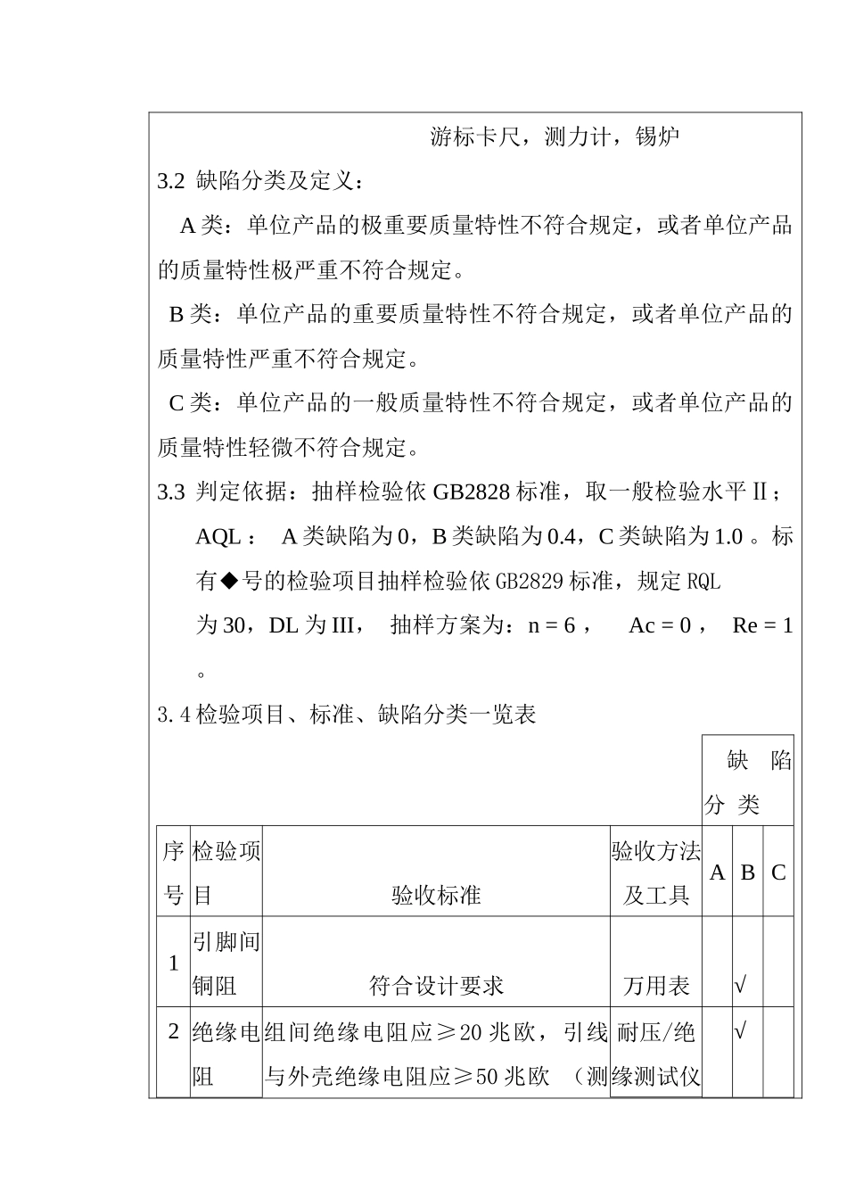 某电子公司进货检验规范作业指导书（音频变压器）_第2页