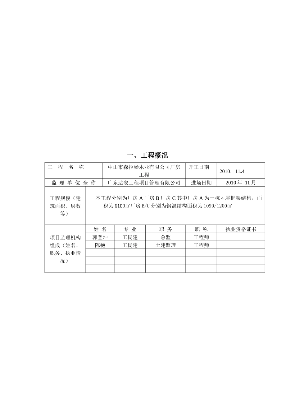 某厂房工程质量评估报告_第2页