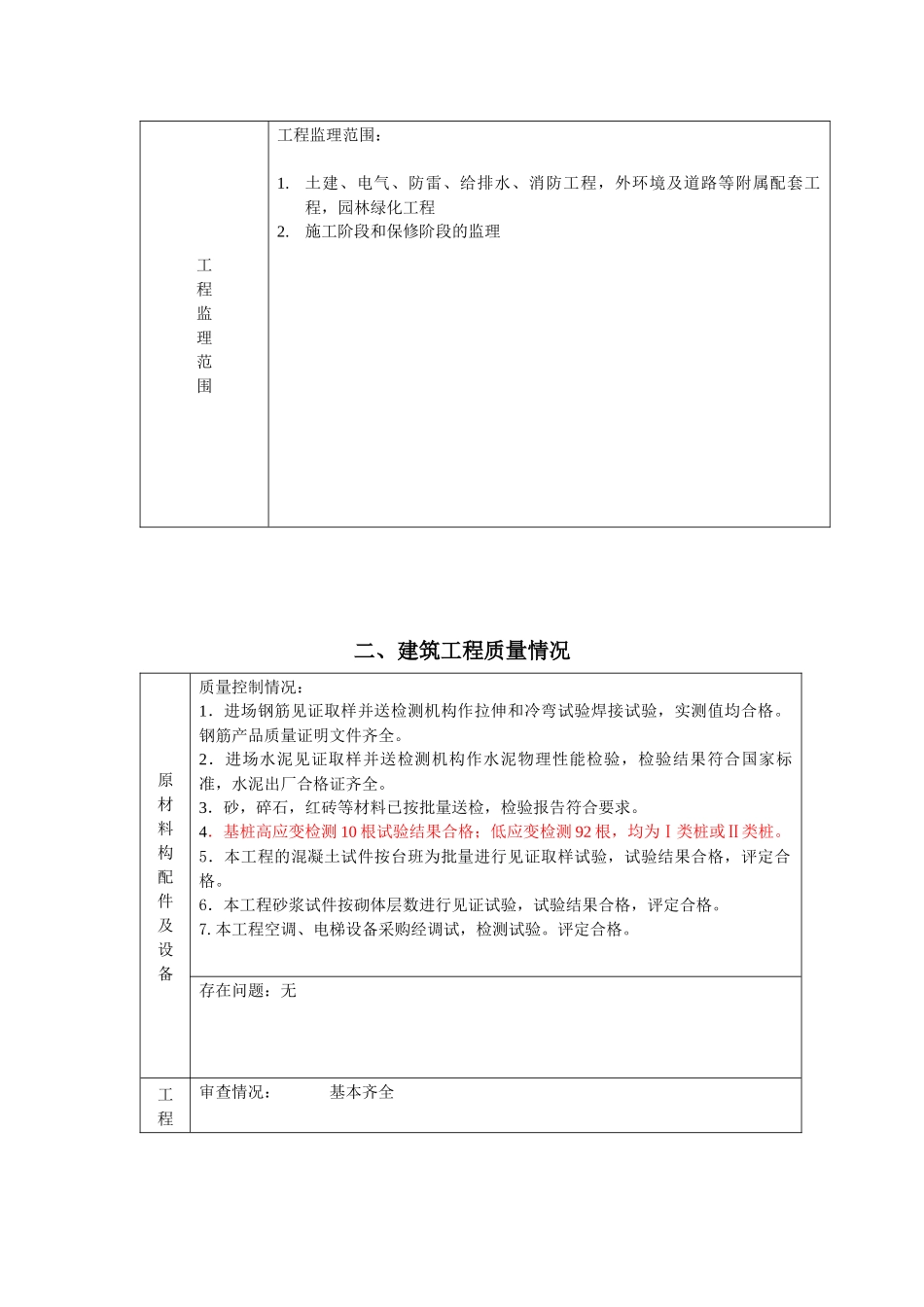 某厂房工程质量评估报告_第3页