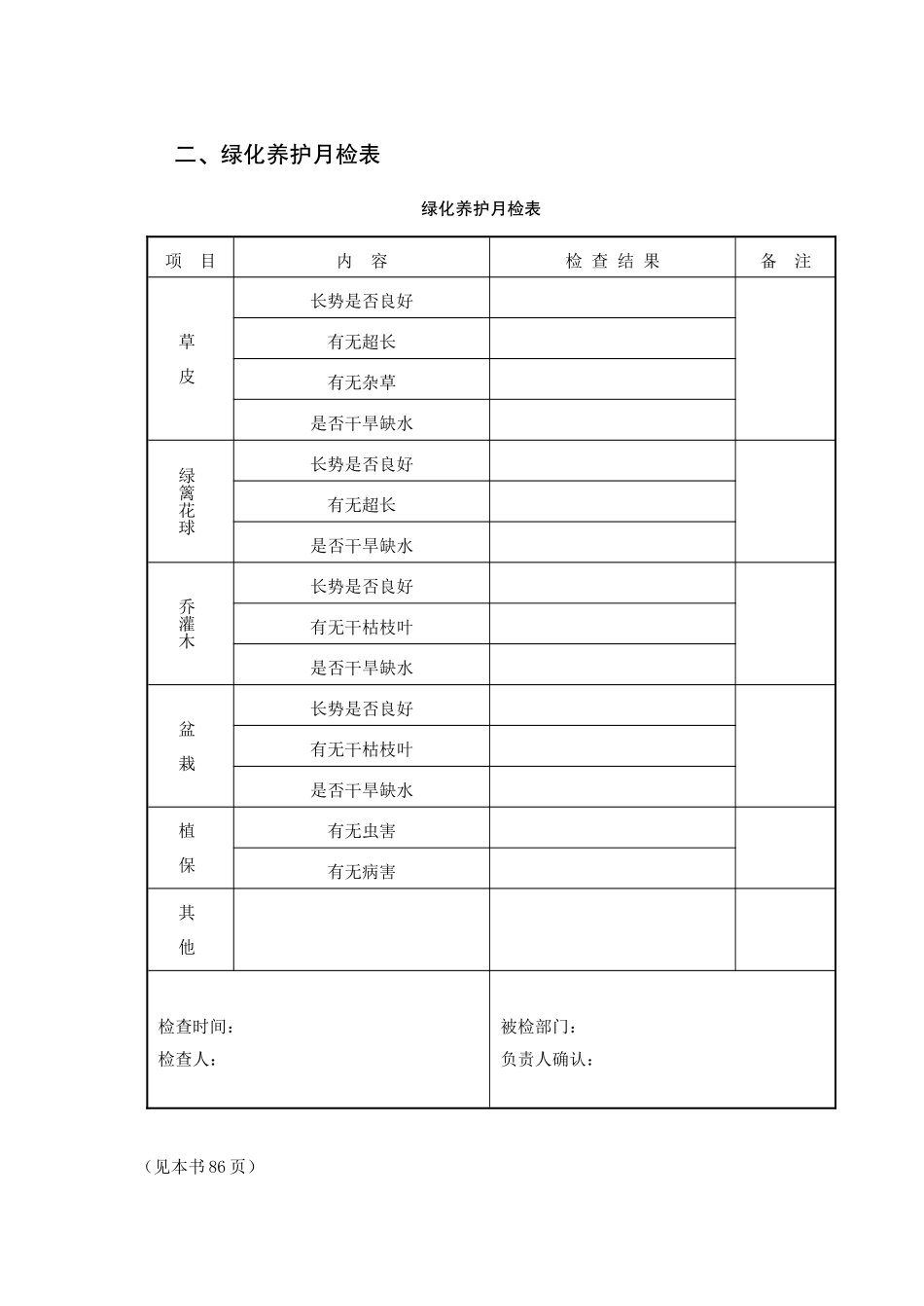 物业公司环境与绿化管理表格_第3页