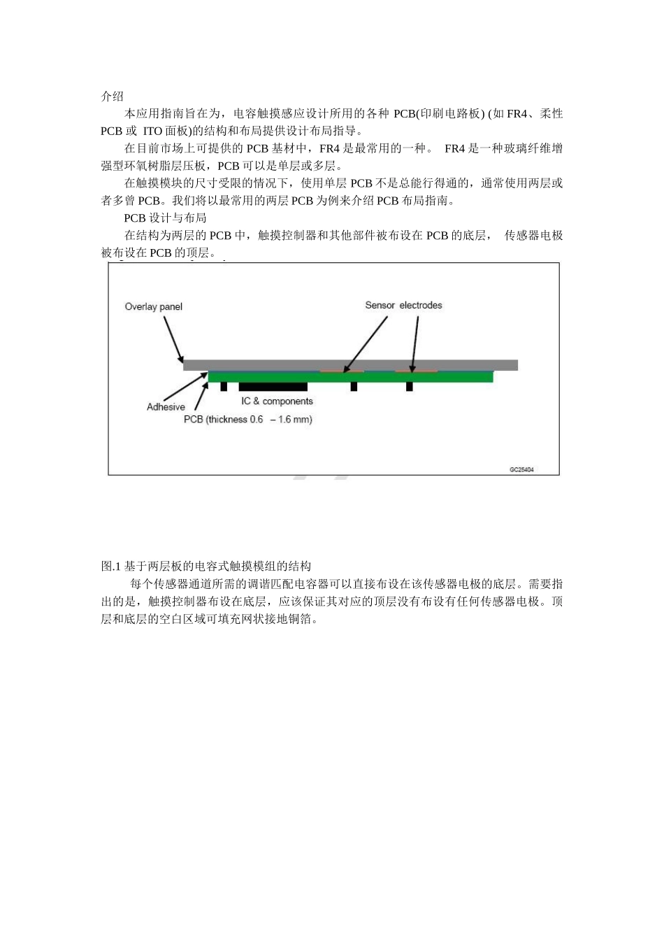 TOUCHPCB设计要求 文档_第1页