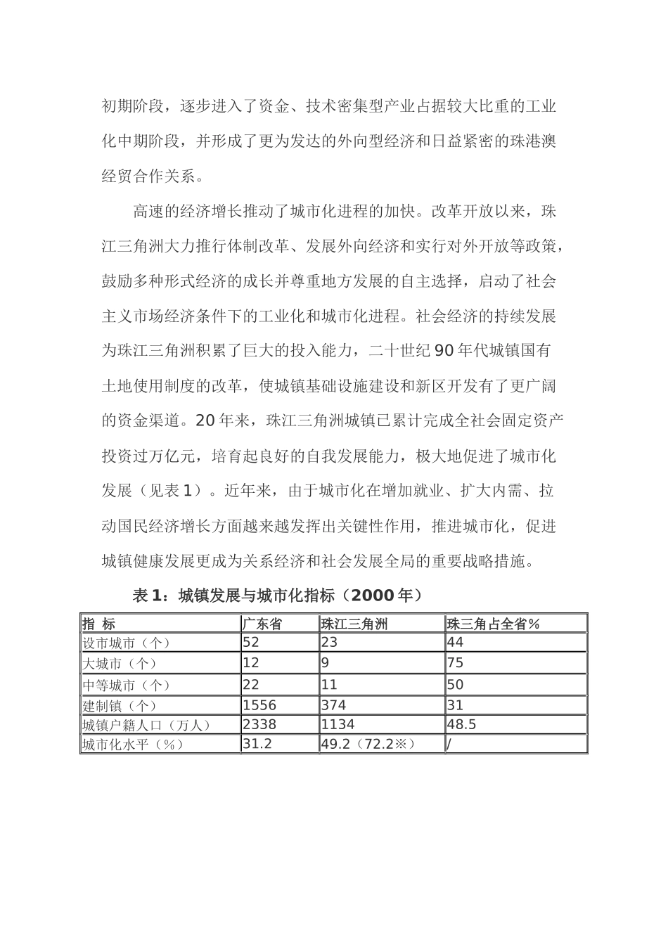 珠江三角洲城市化专题规划(1)_第2页