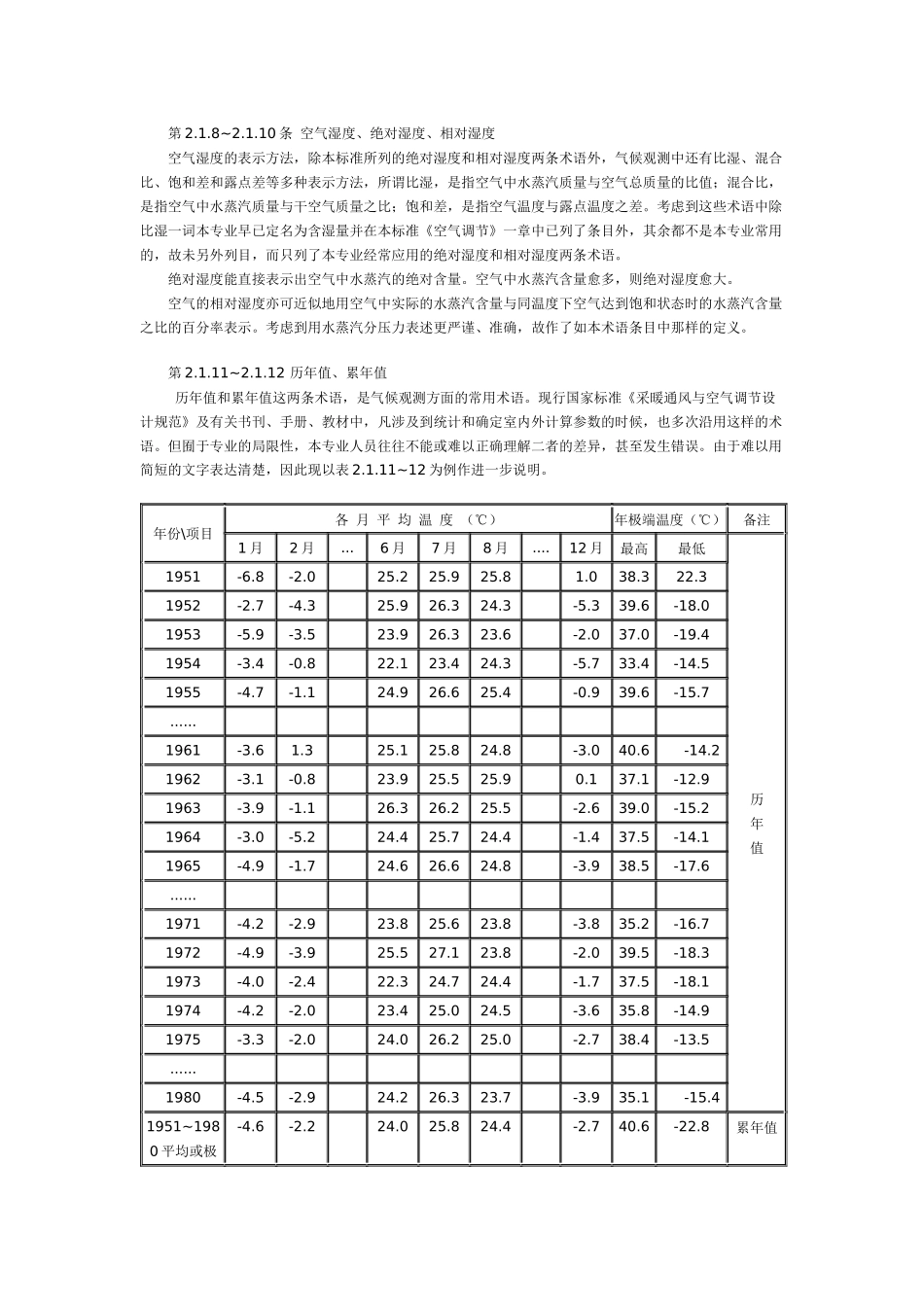 采暖通风与空气调节制图标准_第2页