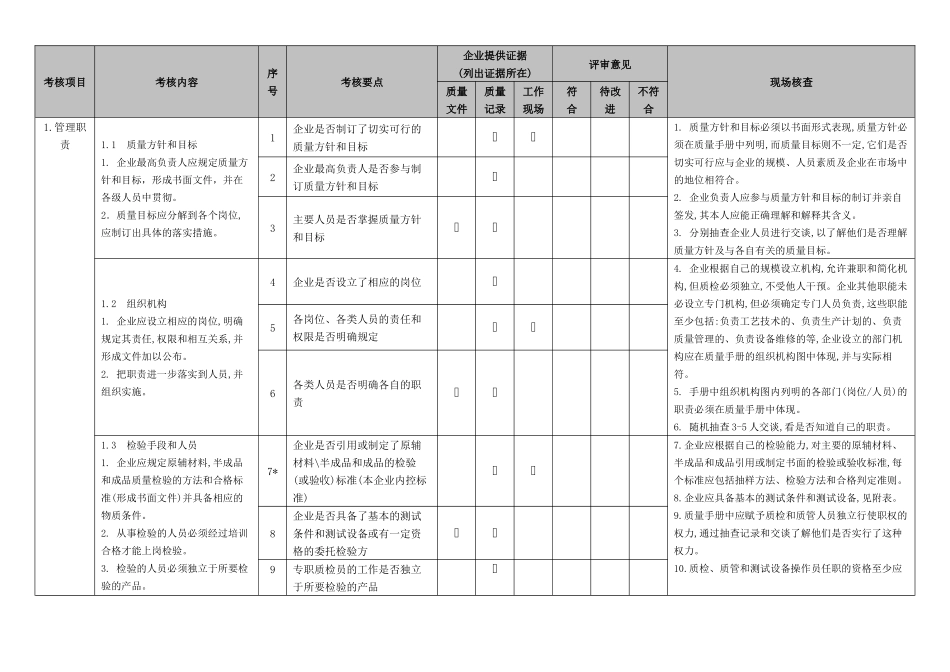 某包装容器生产企业备案考核实施细则_第3页