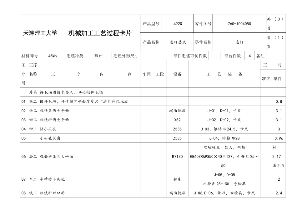 机械加工工艺过程卡片及工序卡_第3页