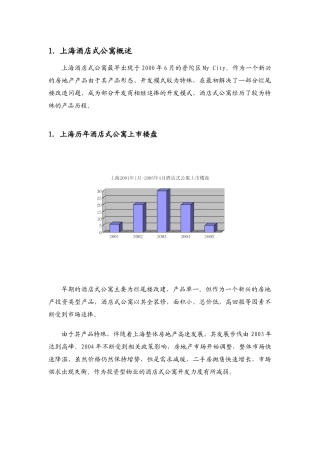 上海酒店式公寓概论
