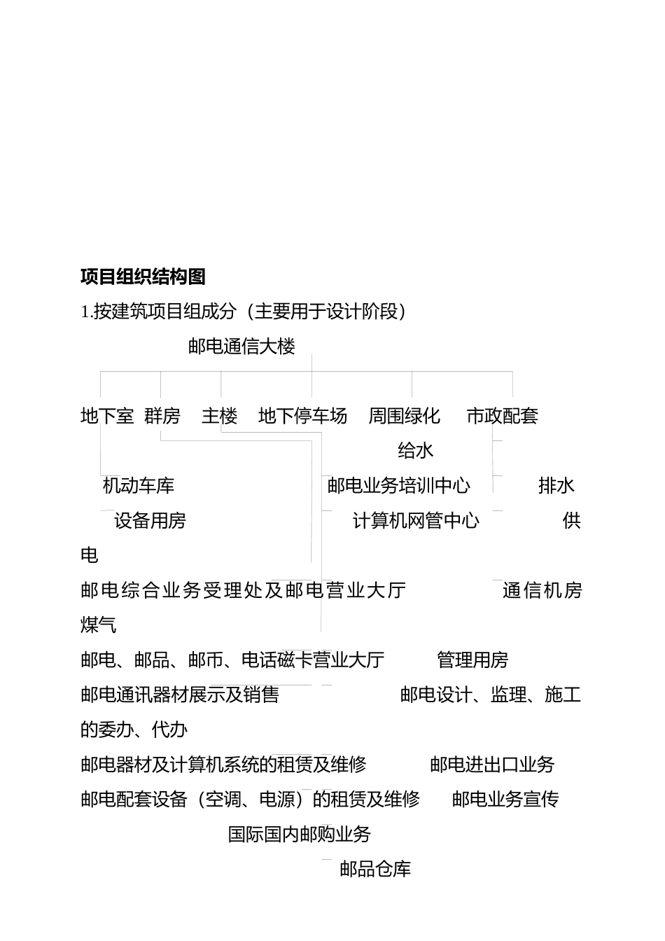 X通信大楼施工项目管理方案_第2页