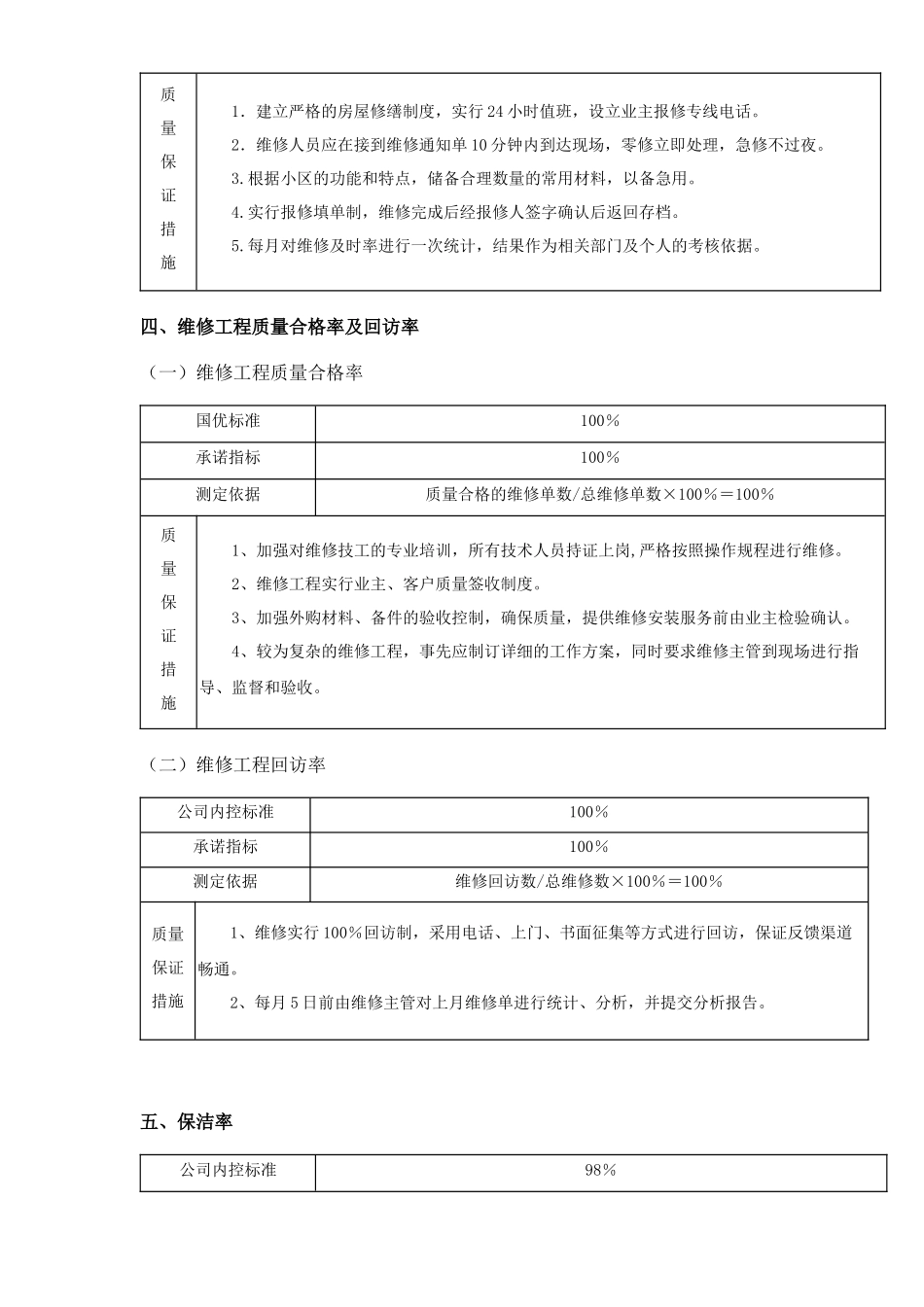 磐龙世纪城物业管理方案培训资料_第3页