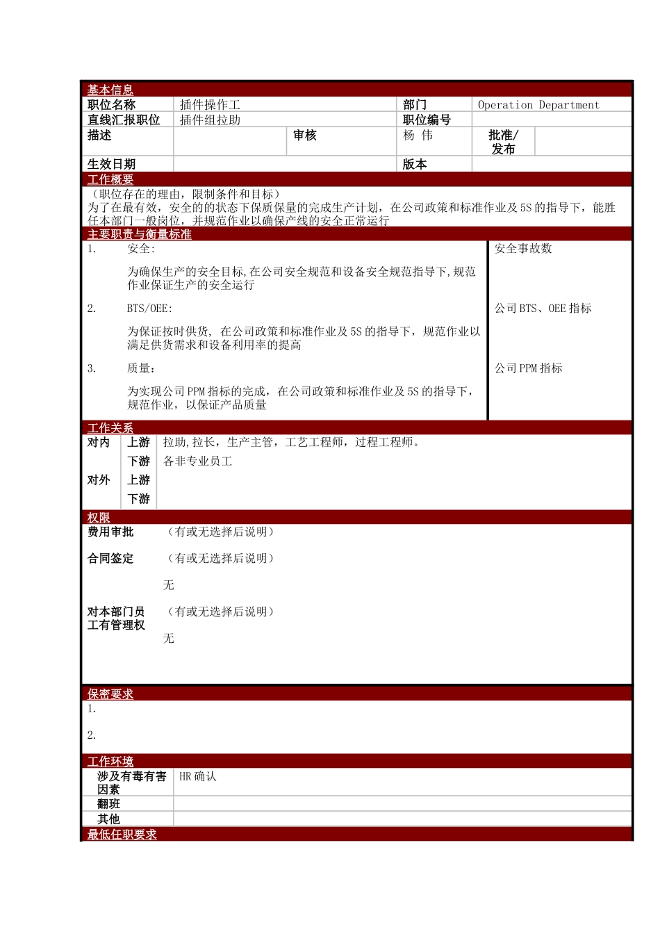 某大型电子公司制造部插件操作工职位说明书_第1页