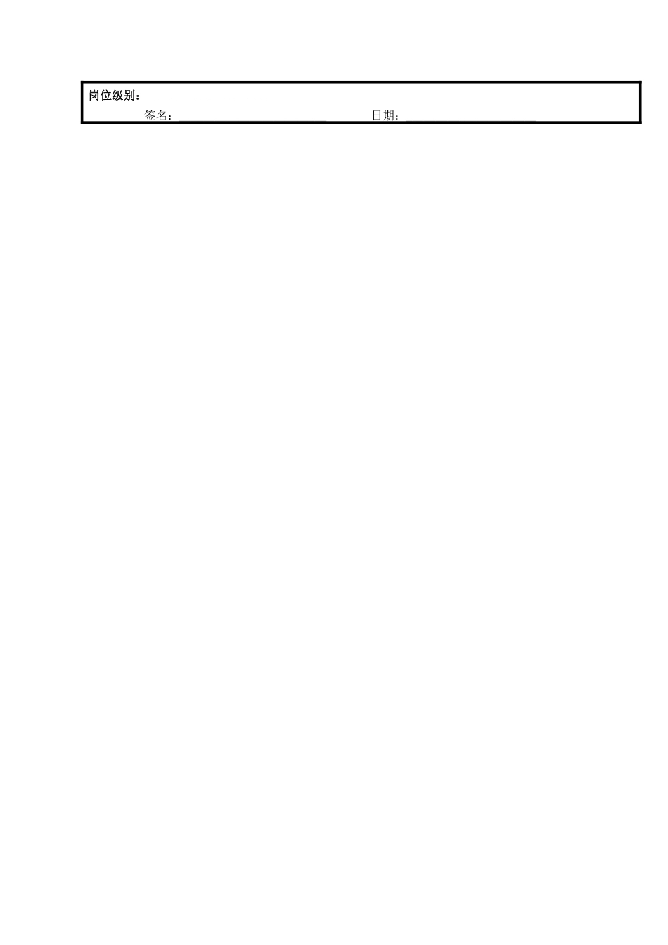 某大型电子公司制造部插件操作工职位说明书_第3页