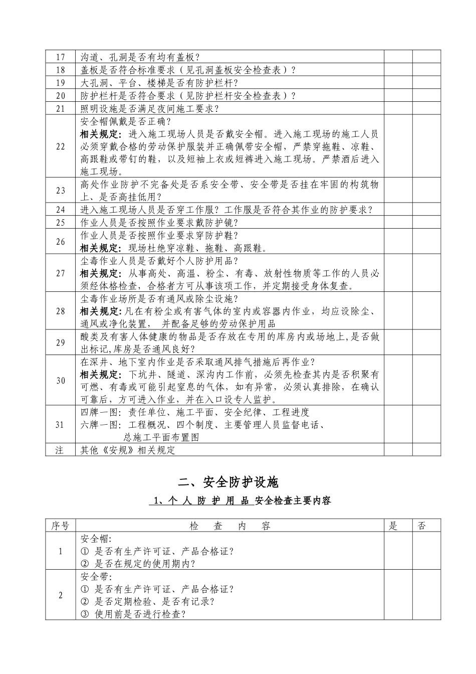 五小附件火电施工项目安全文明施工速查手册_第2页