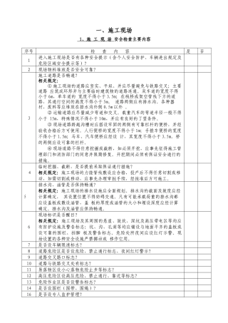 五小附件火电施工项目安全文明施工速查手册