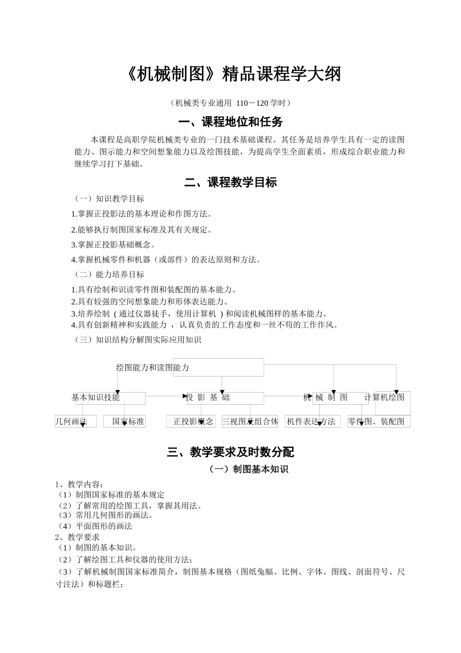 机械制图精品课程学大纲_第1页