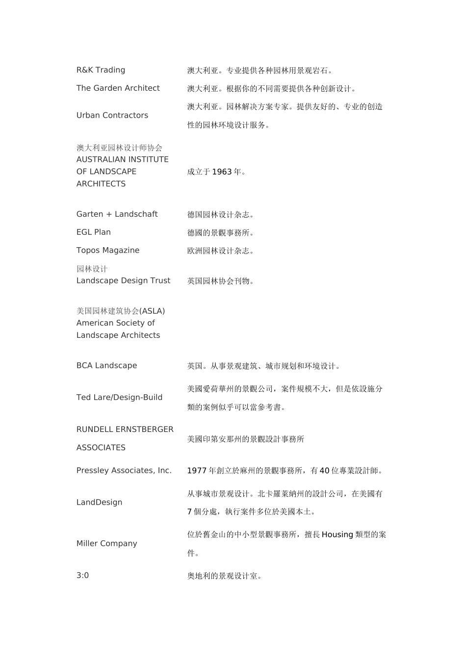 一些知名的园林设计网站_第3页