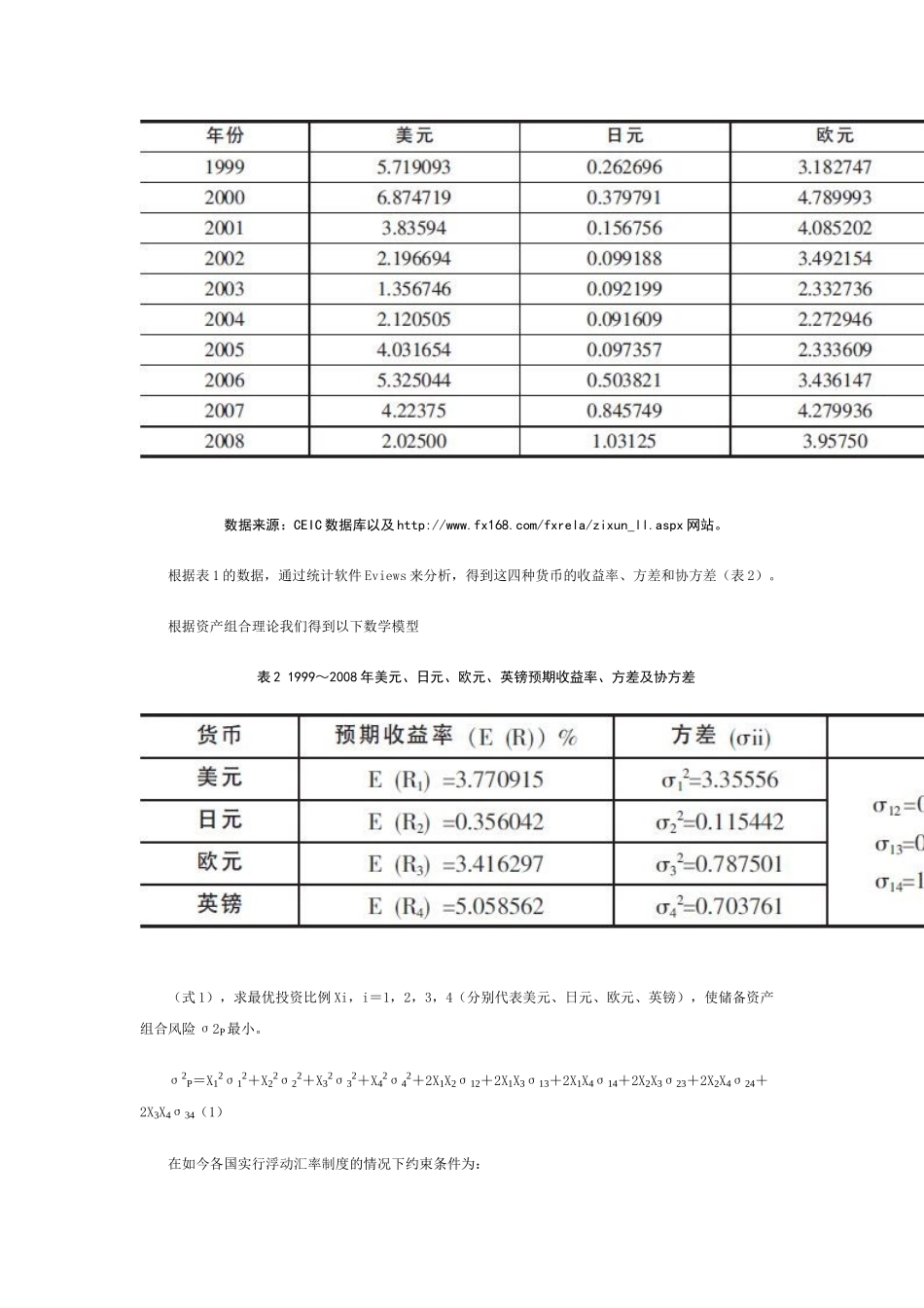 全球金融危机下中国外汇储备币种构成的选择(上)_第3页