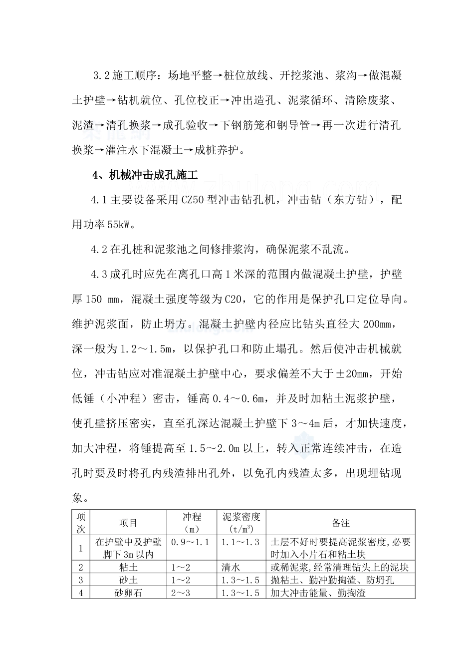 某轮胎项目技改工程机械成孔灌注桩施工方案_第2页