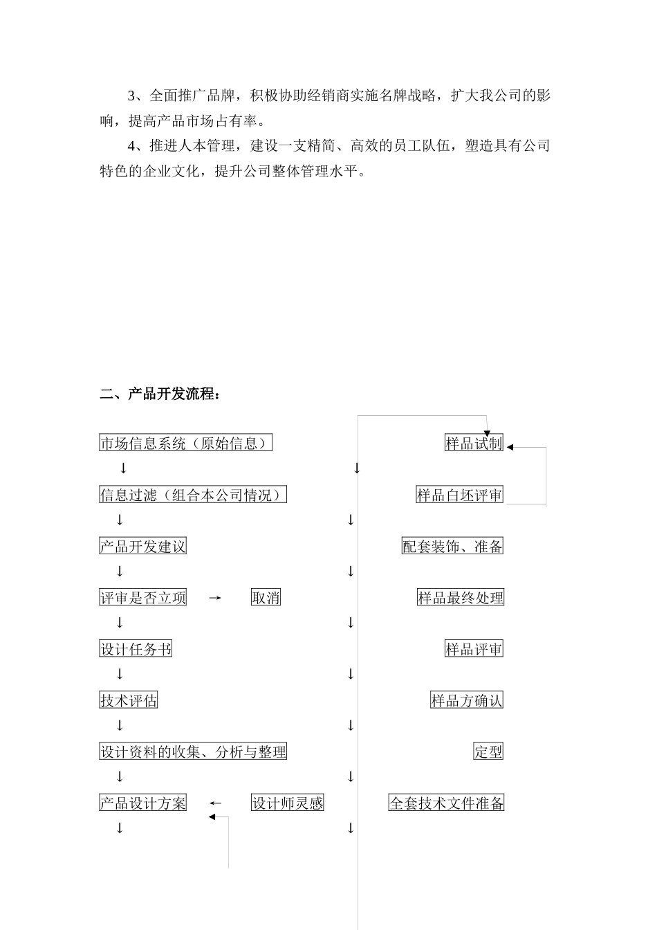XXXX伊然科技家具渠道专业知识手册_第2页