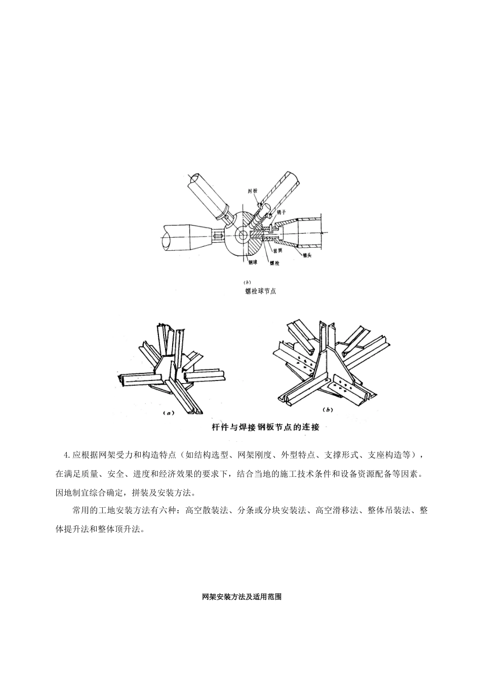 钢网架结构工程施工工艺标准（1）_第3页
