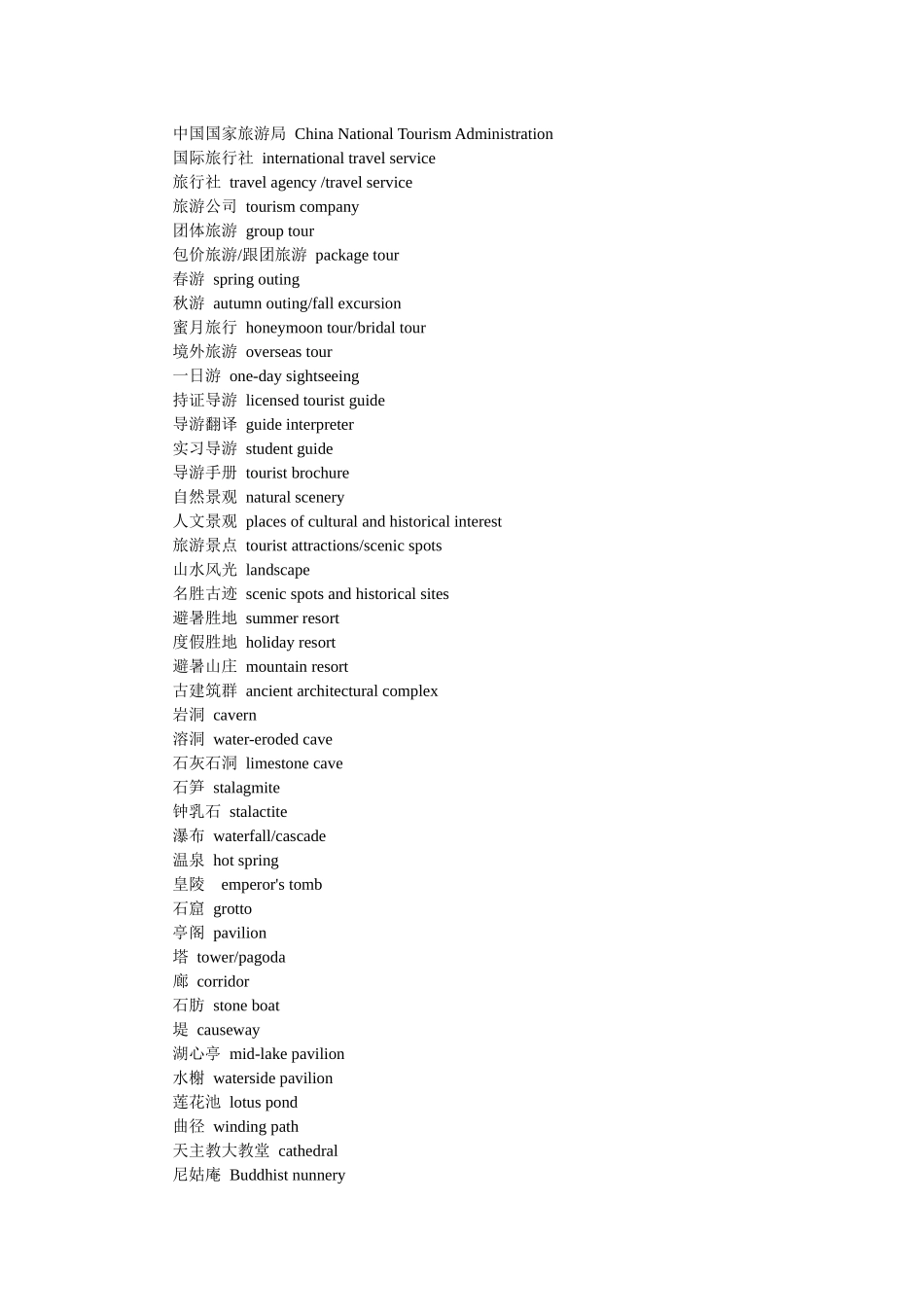 上海旅游景点英文讲解词(全)_第1页