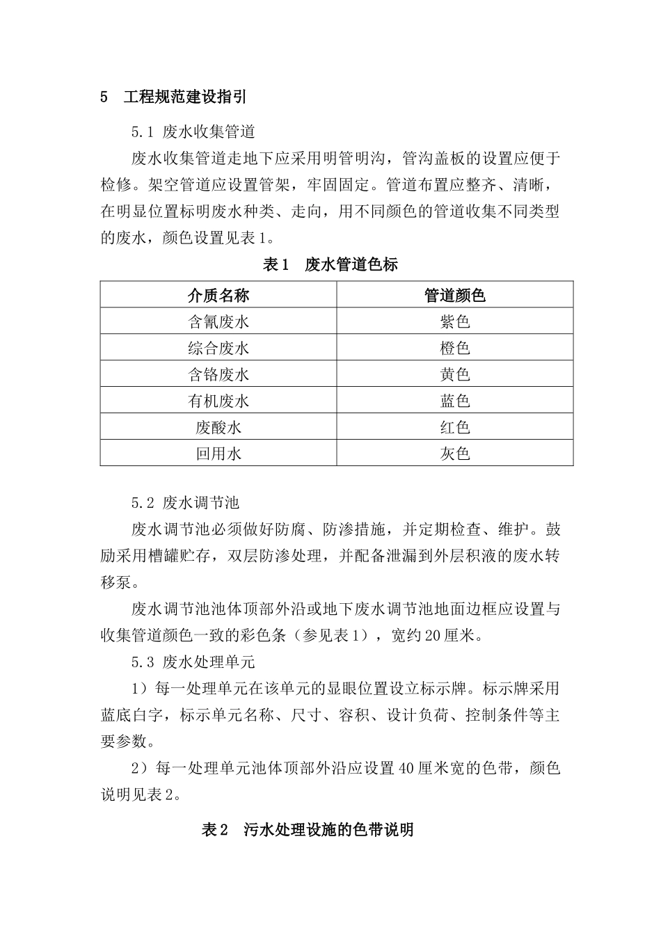 重金属污染企业废水治理_第3页