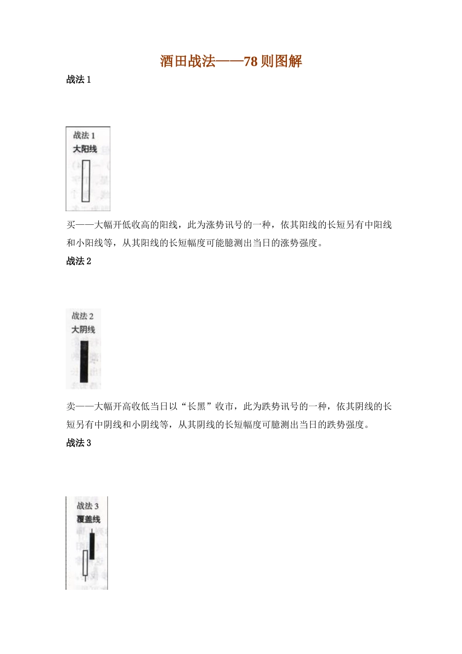 酒田战法78则图解_第1页