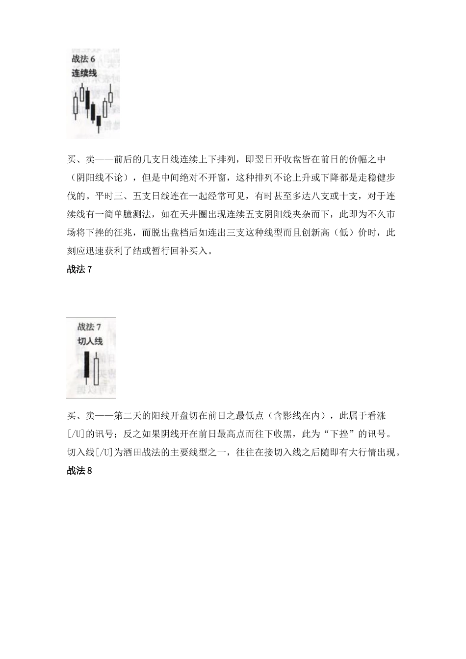 酒田战法78则图解_第3页