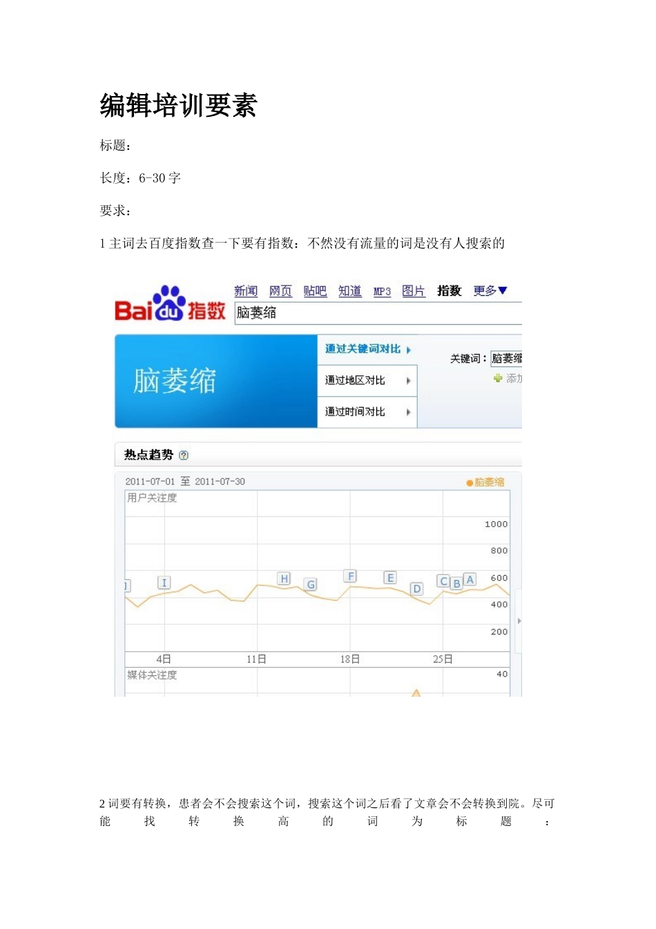 医疗编辑的SEO培训要素_第1页