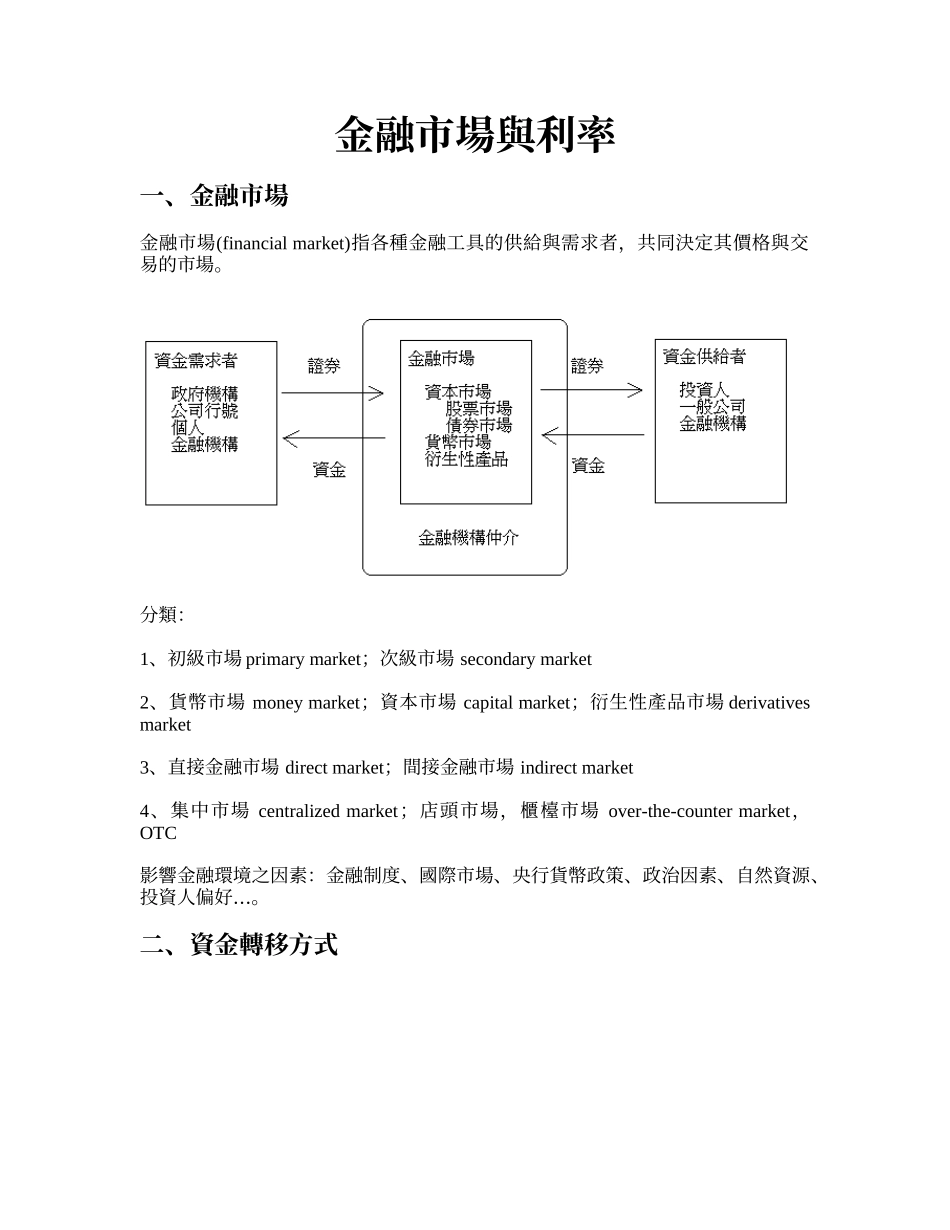 金融市场与利率_第1页