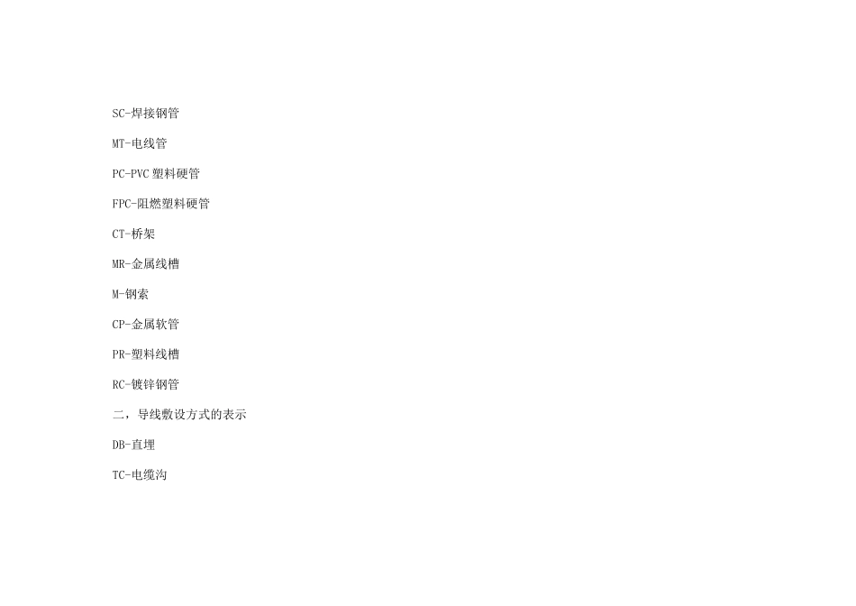 电气名词缩写_第2页