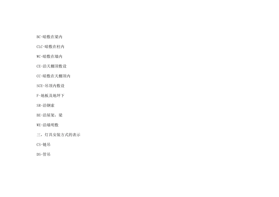 电气名词缩写_第3页