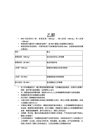 艾滋病与甲流的预防