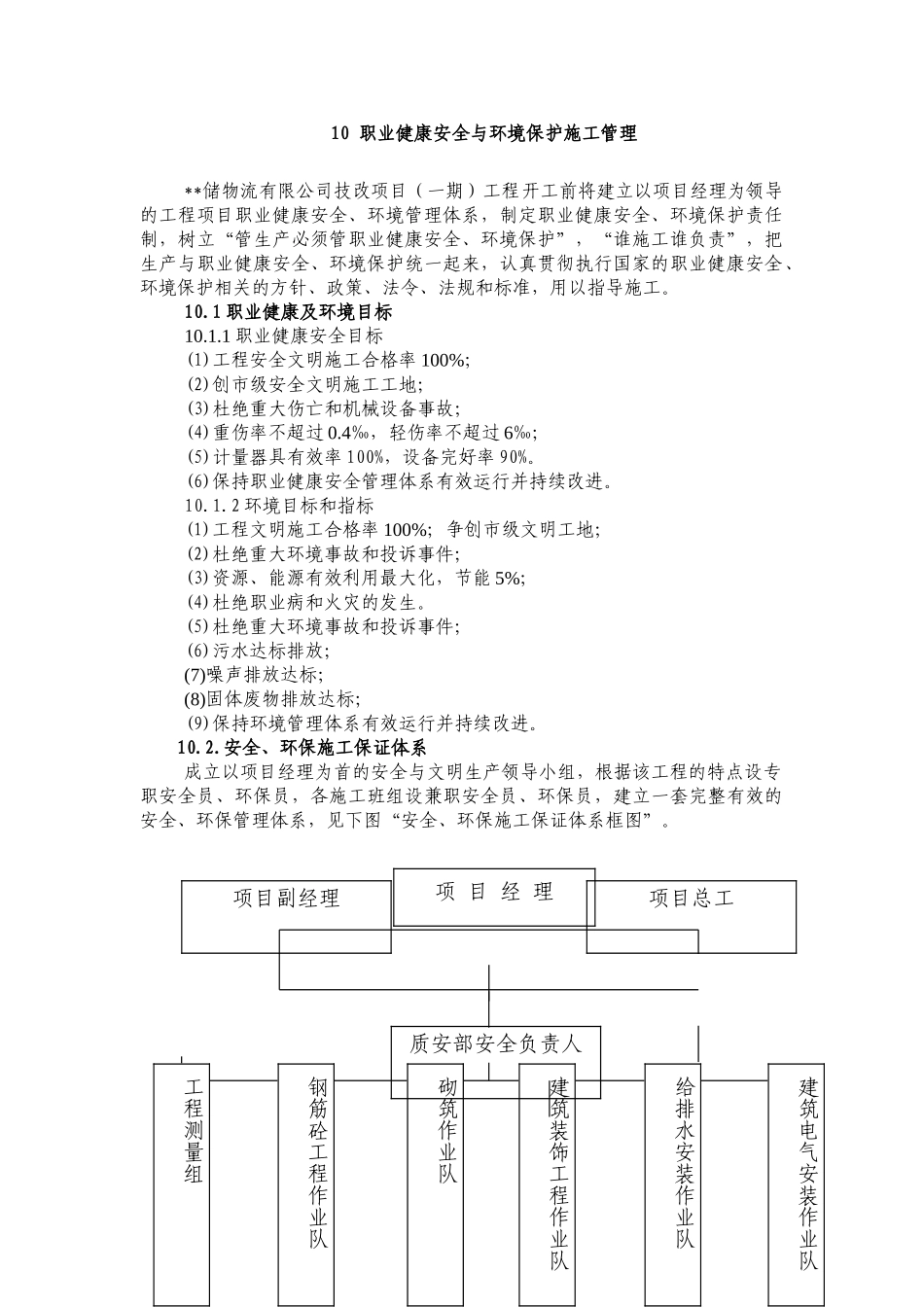 10安全与文明施工_secret(DOC24页)_第1页