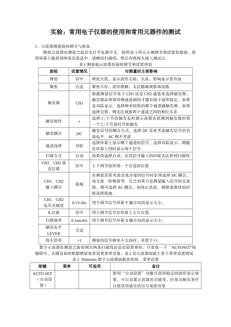 XXXX年《电工电子实践初步》实验内容_第1页