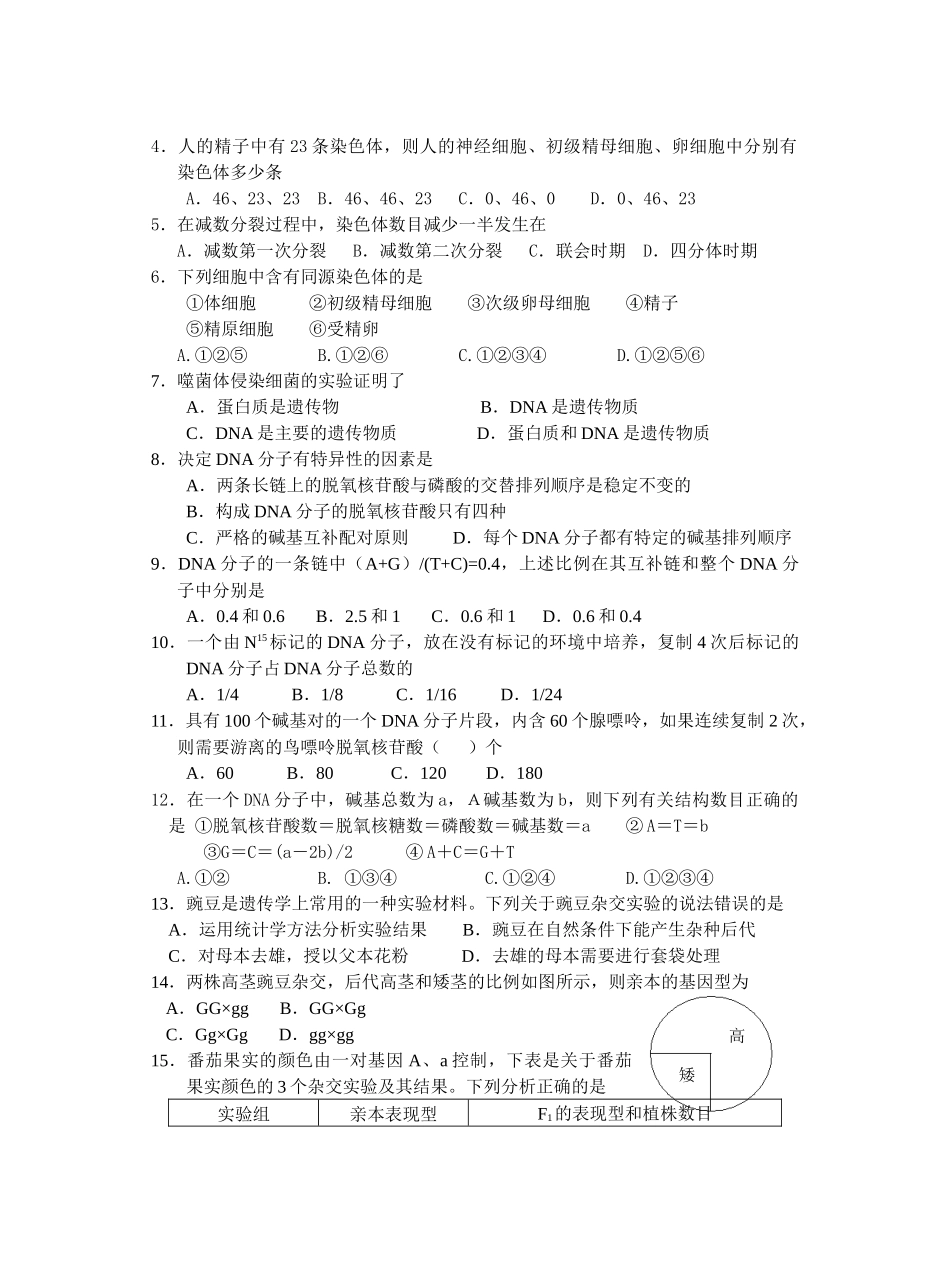 江苏省兴化中学生物测试模拟试卷_第2页