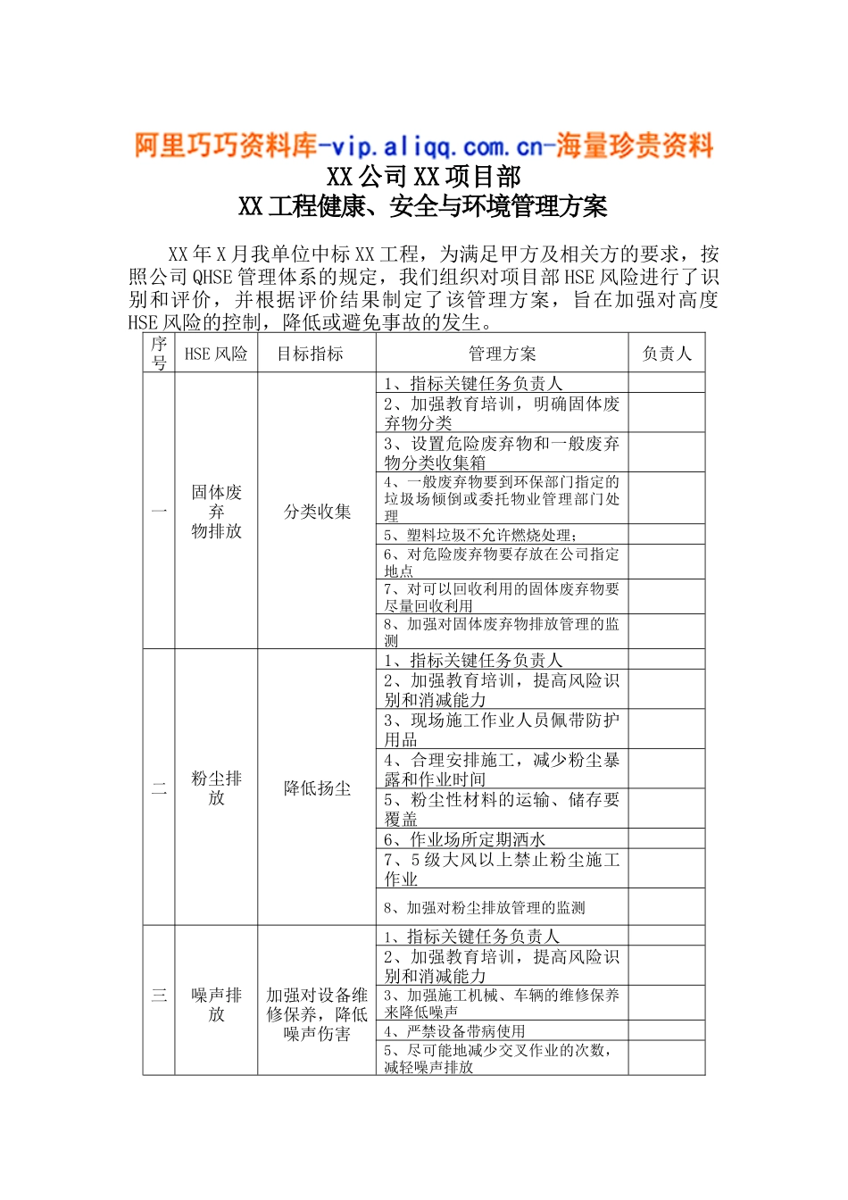XX公司XX项目部XX工程健康、安全与环境管理方案（DOC 5）_第1页