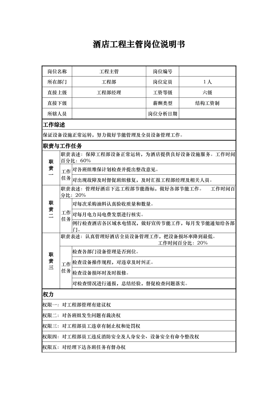 酒店工程主管岗位说明书_第1页
