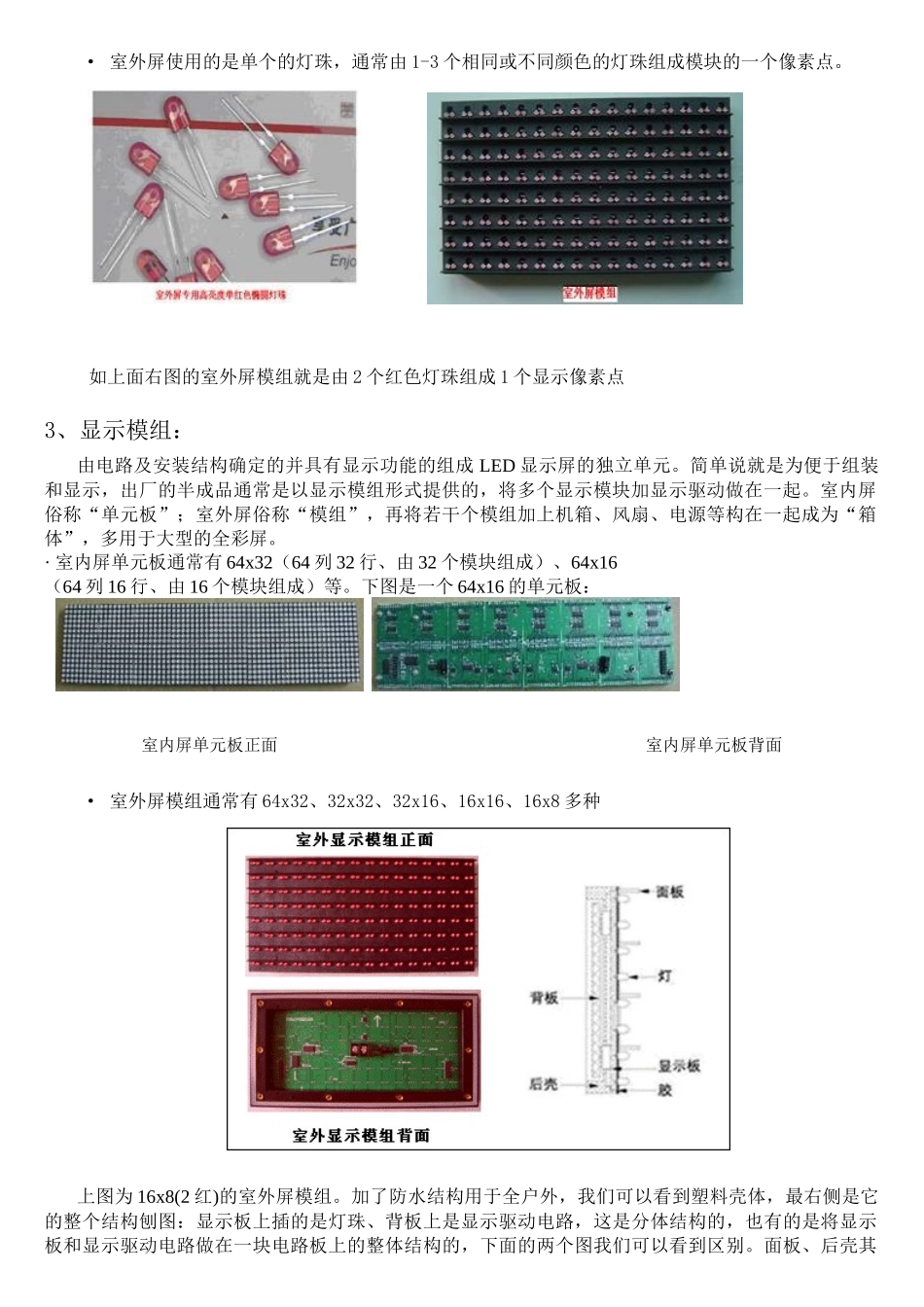 LED显示屏知识学习_第3页