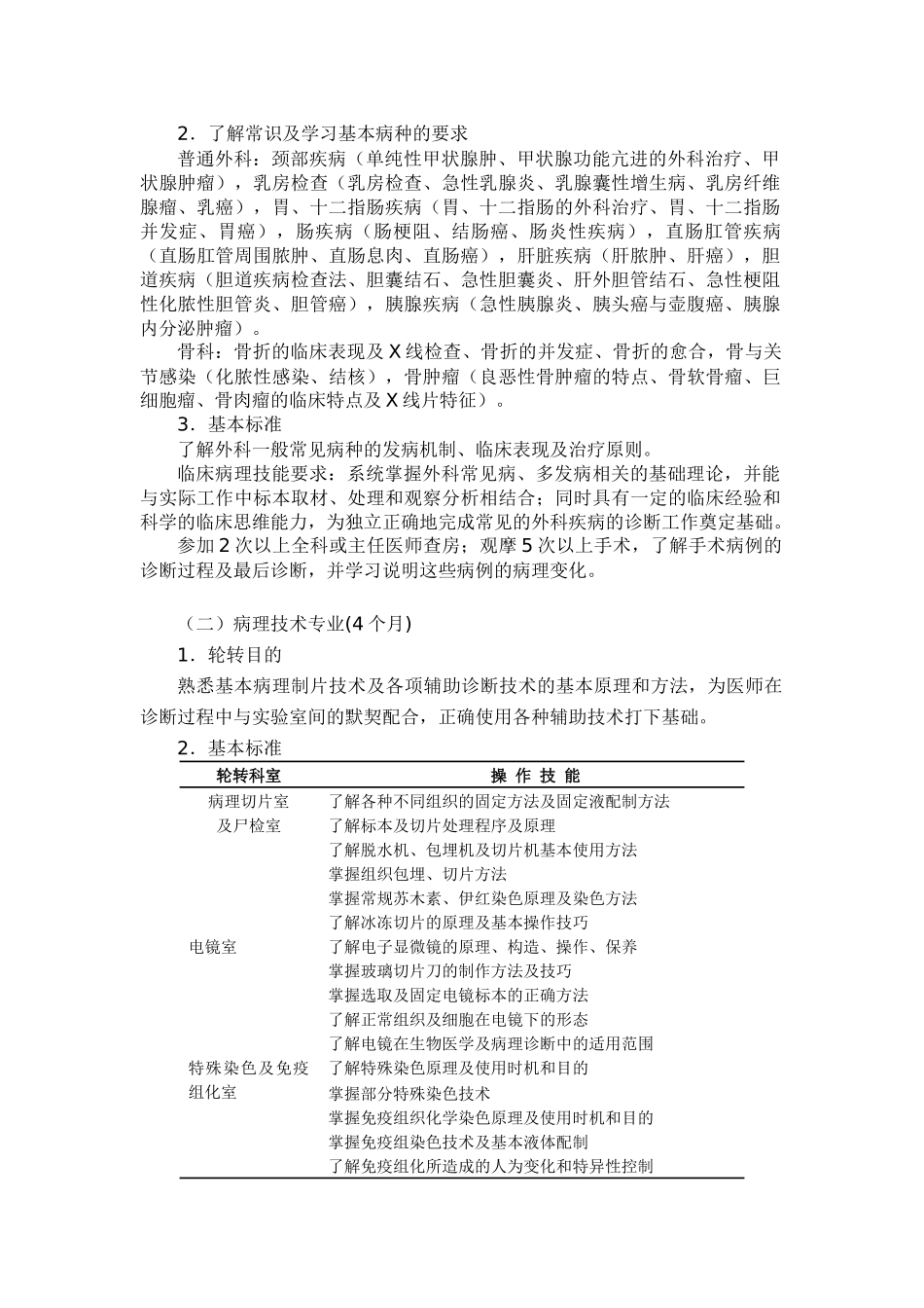 P16临床病理科医师培养标准-临床病理科住院医师培养方案_第2页
