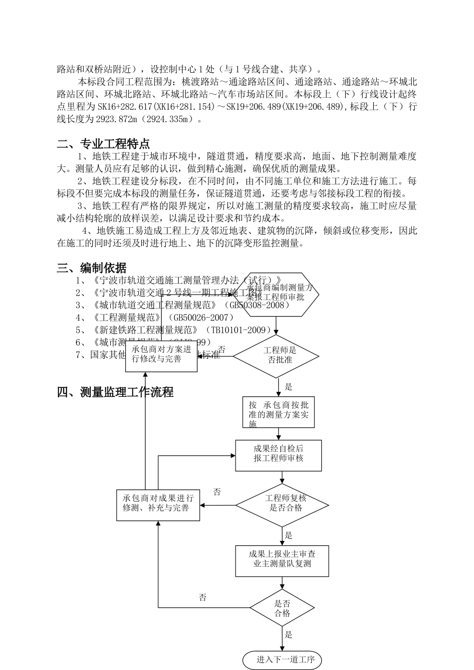 轨道交通测量监理细则(DOC13页)_第2页