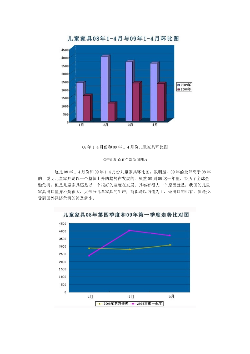 破译中国儿童家具金蝉脱壳的市场玄机_第3页