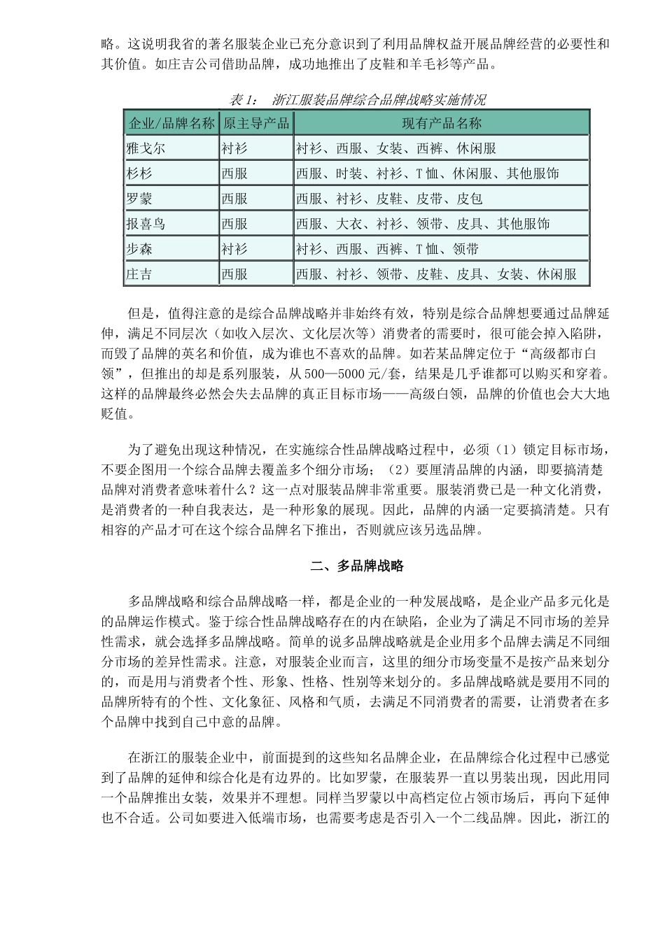 服装品牌经营策略教材_第2页