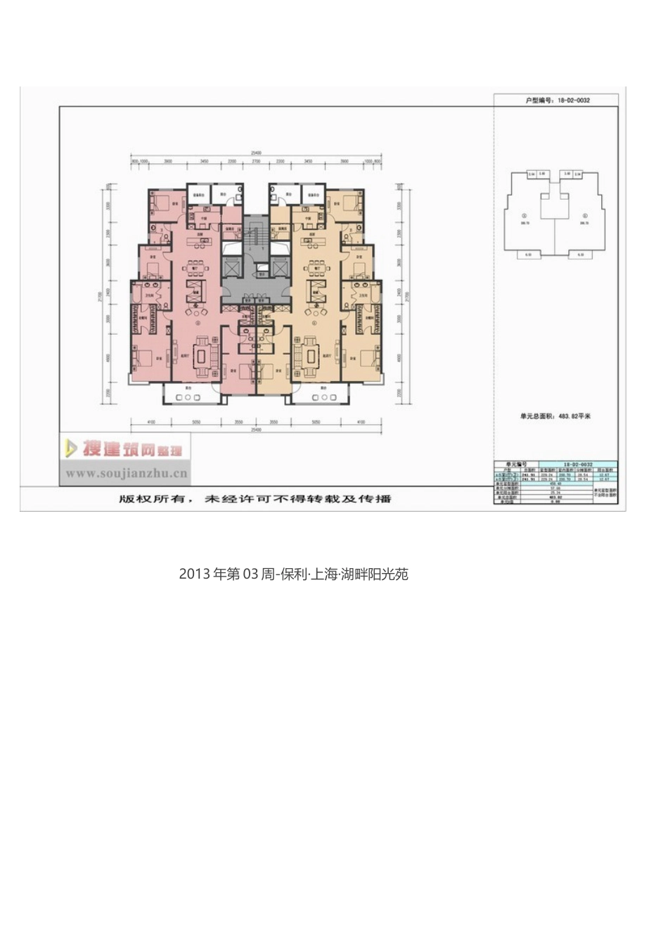 XXXX年第01周某地产_第2页