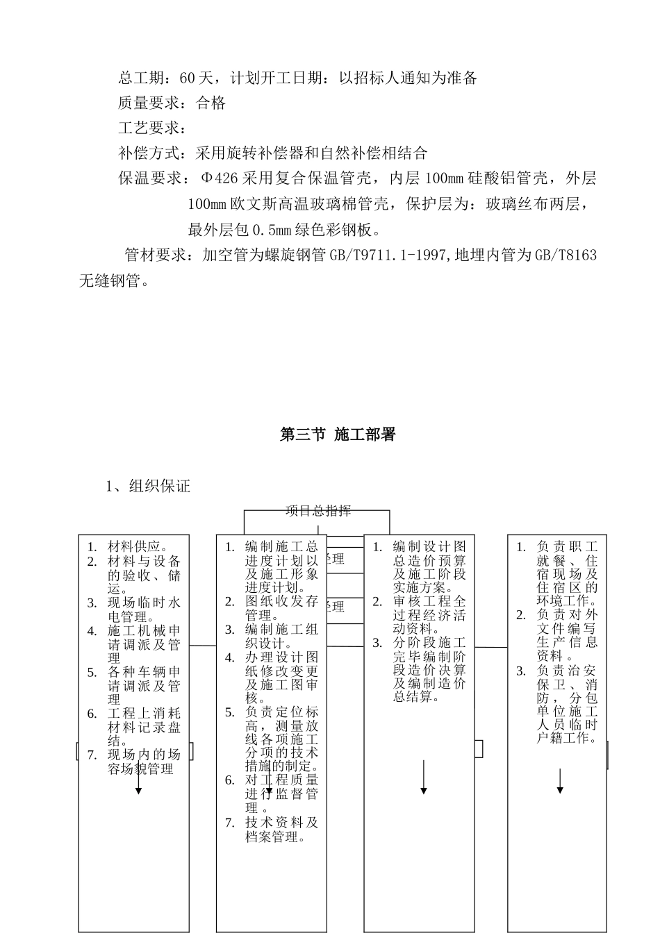 供热管道施工方案(DOC60页)_第3页