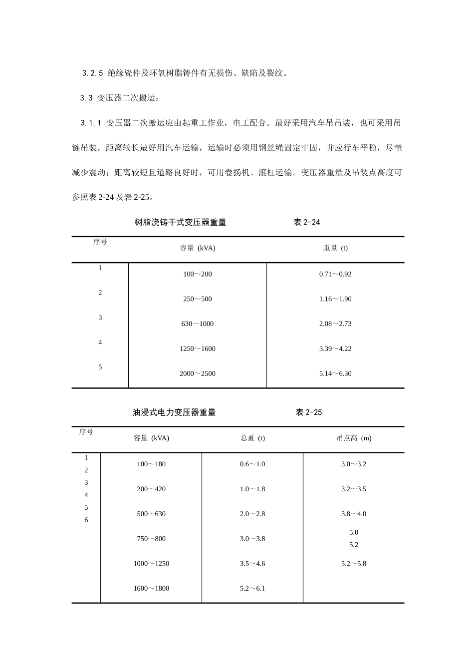XXXX011电力变压器安装设计加工_第3页