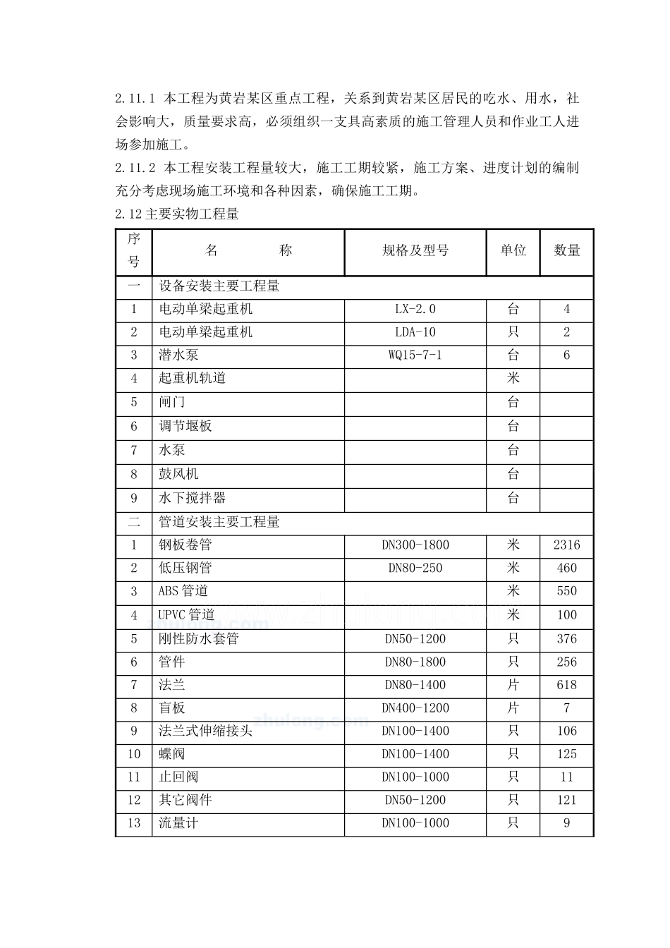 某城市供水工程新水厂机电设备、工艺管道安装工程施工组织设计-_第3页