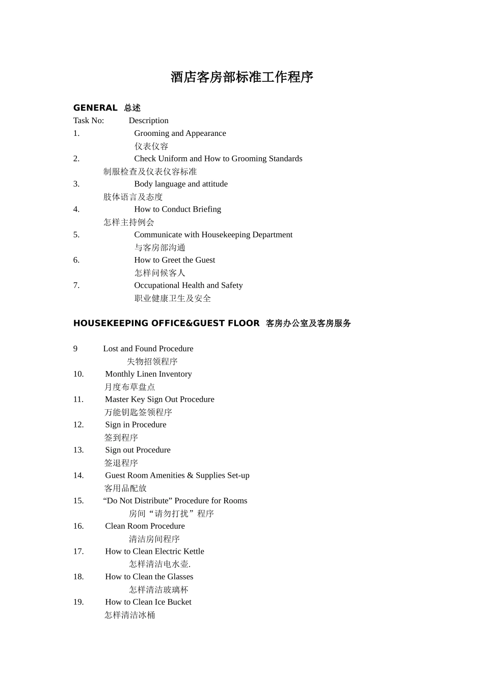 凯文国际商务酒店客房部标准工作程序sop(中英文)修改版2_第1页